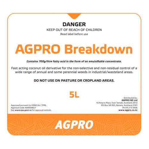 AGPRO Breakdown